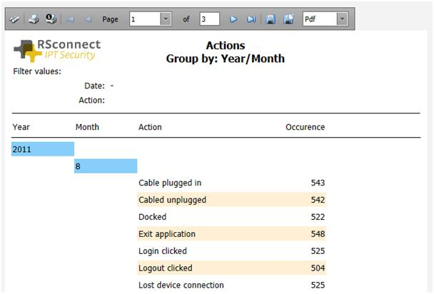screenshot of Active Login Manager